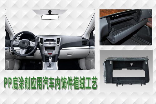 PP底涂剂在汽车内饰件植绒工艺与橡胶制品中的应用探析