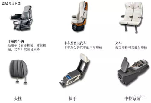 汽车内饰件细分市场龙头 继峰股份的行业深耕与未来展望